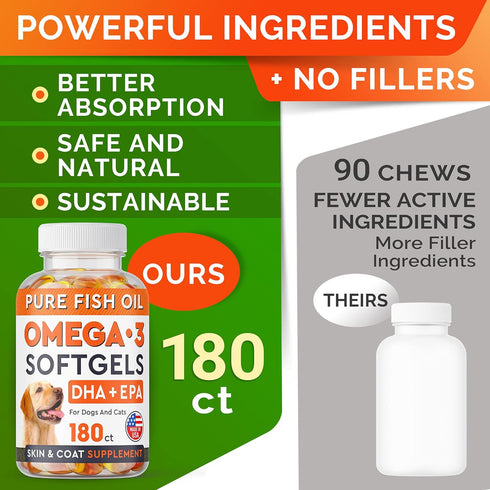 StrellaLab Omega 3 Fish Oil Pills for Dogs (180 Ct) - No Fishy Smell Softgels - Supports Joints, Brain, Heart Health