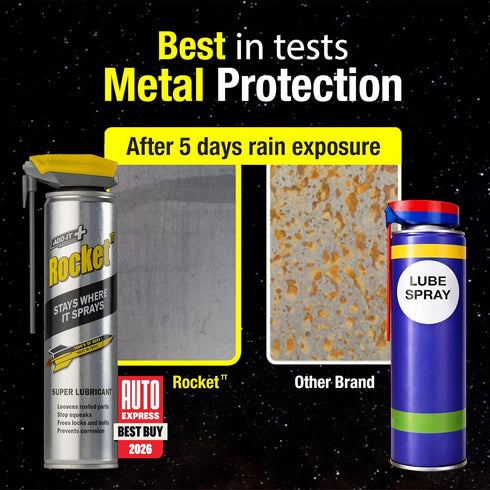 15.2 Oz Multi-Purpose Lubricant Spray, Fl - Penetrating Oil & Anti-Corrosion Spray for Rusted Bolts, Tools, Bikes