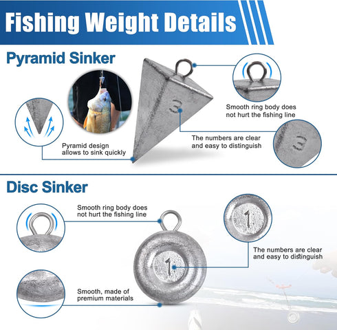 Surf Saltwater Fishing Tackle Kit,36PCS Surf Fishing Leader Rigs with Pyramid Sinkers Disc Sinkers Fishing Wire Leader Circle Hooks Saltwater Fishing Hooks Ocean Saltwater Fishing Gear by SILANON