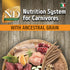 Chicken & Pomegranate Senior Medium & Maxi Dog Food