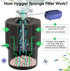hygger Aquarium Sponge Filter for 55-125 Gallon Fish Tank, Air-Powered Filter with Reusable Biochemical Ball & Spare