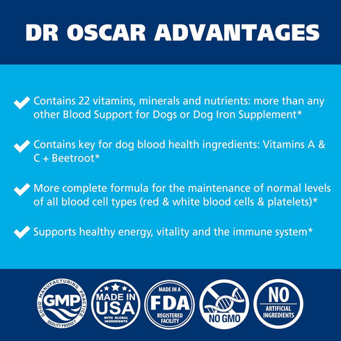 3in1 Blood Aid for Dogs, Immunity & Energy Supplement, Maintains Blood Health and Normal Red Blood Cell Levels