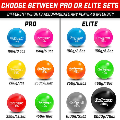 6 Pack Set GoSports Plyometric Weighted Balls for Baseball & Softball Training - Choose Pro or Elite