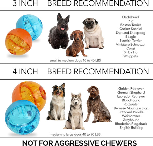 4" Our Pets Smarter Toys IQ Treat Ball - Colors Mary Vary - - for Larger Dogs