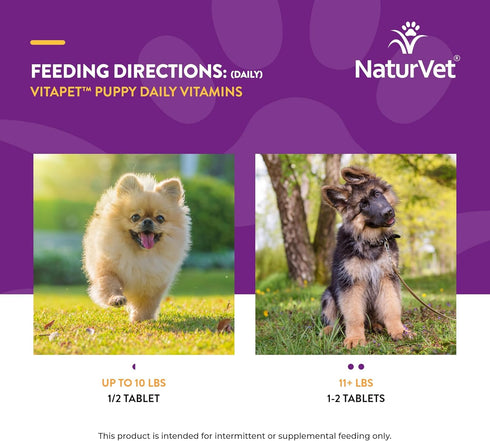 NaturVet VitaPet Puppy Daily Vitamins Plus Breath Aid, 60 ct Time Release Chewable Tablets, Made in USA