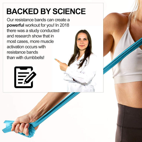 Resistance Bands for Working Out | 7Ft Long Exercise Bands with Carry Pouch and Door Anchor, Latex Free Workout Bands,