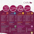 12 oz Pack 6 Caru - Daily Dish Beef, Chicken, Turkey, Beef with Chicken, Turkey with Chicken, & Turkey with Lamb Stew