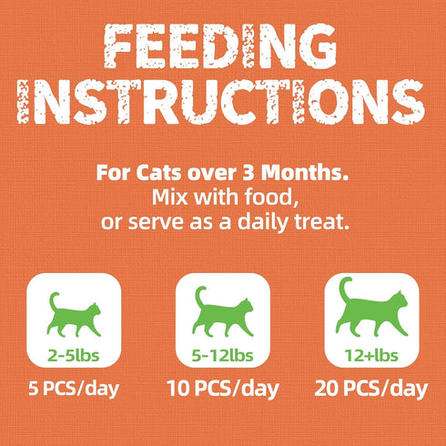 16 OZ Just Try Probiotic Cat Treats Support Gut Health Chicken Flavor Healthy Cat Snacks Training Biscuits (Probiotic)
