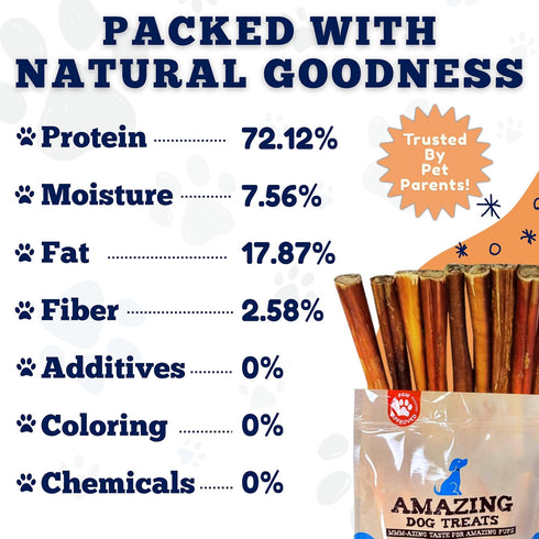 4-6 Inch (1 lb) 100% Amazing Dog Treats - Variety Bully Sticks - Premium Dog Chews - All Natural Rawhide Alternative