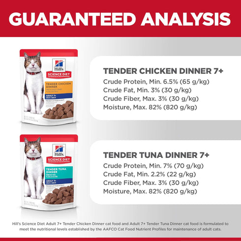 7+ Pack, 2.8 oz. 12-Pack Hill's Science Diet Adult Wet Cat Food Variety Chicken & Tuna, Pouches