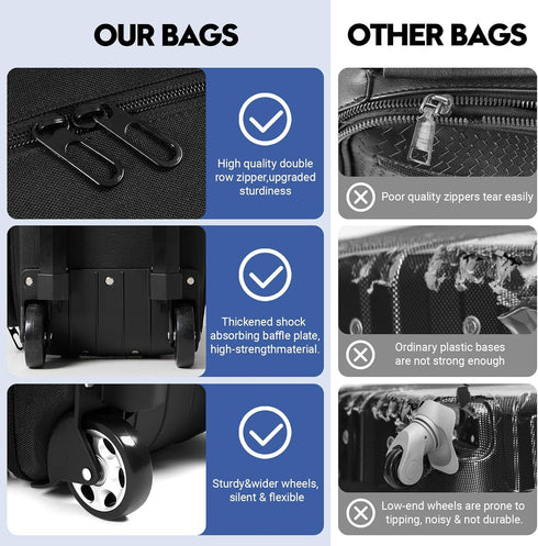 SOGUKOER 2 39.5" Bowling ball Bag with Wheels, Lightweight Trolley Double Ball Bowling bag with Large Separate Shoe