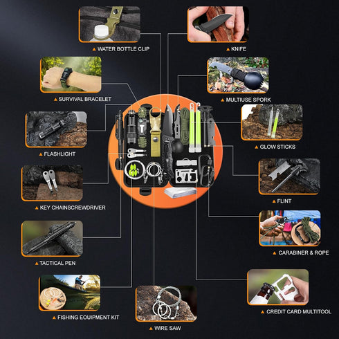 Unique Gifts for Men Dad Him Birthday Christmas, Cool Gadget/Survival Gear for Camping, Hunting, Hiking