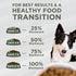 Blackwood Sensitive Skin & Stomach Dry Dog Food, Lamb Meal & Brown Rice, 10 lb Bag with Prebiotics & Probiotics