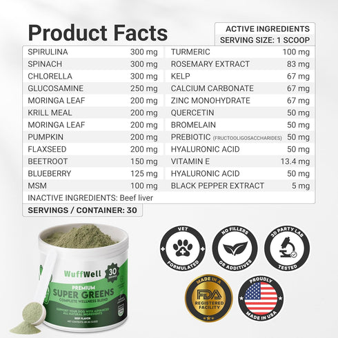 Immune WuffWell Super Greens Powder for Dogs Spirulina, Chlorella, Moringa, Glucosamine & Turmeric Joint, & Skin