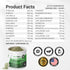Immune WuffWell Super Greens Powder for Dogs Spirulina, Chlorella, Moringa, Glucosamine & Turmeric Joint, & Skin