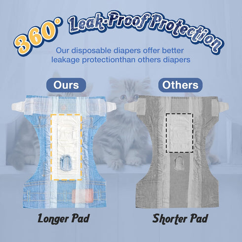 60 Count MICOOYO Disposable Cat Diapers, Cat Diapers for Female Cats with Ultra Stretchy, Puppy Diaper Super Absorbent