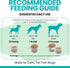 4 oz Immune, 5cc Sea Kelp Powder for Dogs - Thyroid, Dental & Plaque Support, Skin & Coat - Chew + Heal Labs