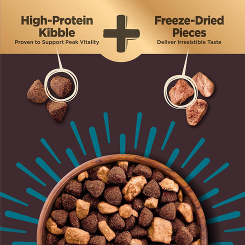 Wellness CORE RawRev Dry Dog Food: Made in USA with Real Freeze-Dried Meat (Adult, Ocean, 4 lbs)