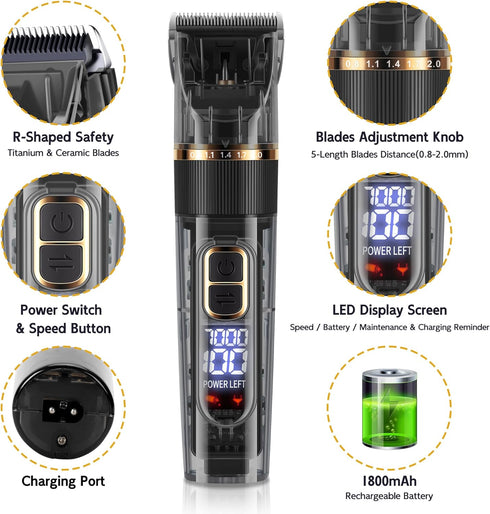 3-Speed, FURBONA Dog Grooming Kit with LED Display, Low Noise, Rechargeable, Cordless, Waterproof Clippers for Dogs