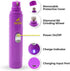 Hertzko Electric Cat & Dog Nail Grinder, Rechargeable Trimmer for Small and Large Dogs