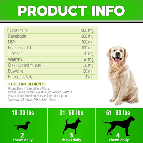 FURALAND 170 Hemp Hip and Joint Supplement for Dogs - Glucosamine for Dogs - Dog Joint Pain Relief Treats