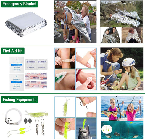 Survival Kit 35 in 1 - First Aid Kit, Survival Gear, Tool Gifts for Men, Boyfriend, Husband, Christmas, Camping, Hiking