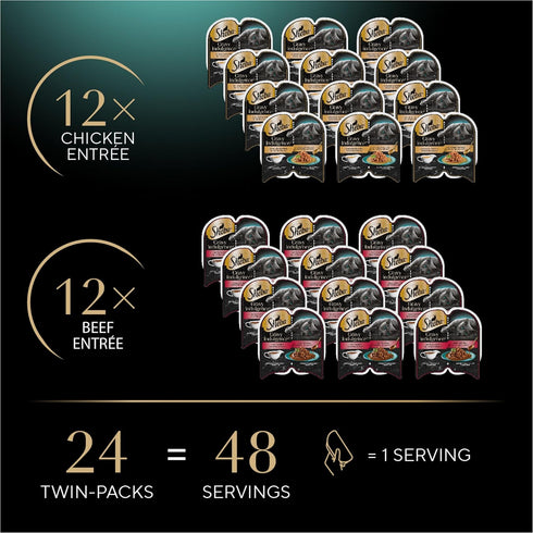 Pack, 2.6 oz. Twin-Pack (12 Count, 24 (Pack 2) Sheba Gravy Indulgence Adult Wet Cat Food Beef and Chicken Entree