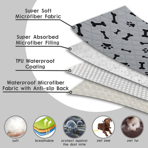 Dog Crate Pee Pads, Washable Non-Slip Puppy Pads for Small Dogs, Water Absorb Training Pads, 32" x 40", Gray