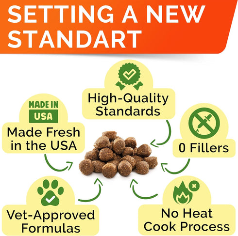 STRELLALAB Hemp Calming Chews for Dogs, Anxiety Relief, Natural Stress Relief, 240 Treats