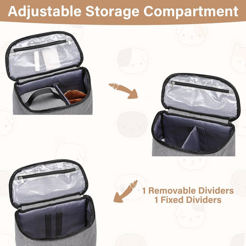 MOSISO Dog Travel Bag Backpack - Airline Approved Organizer with Multi-Pockets and 2 Dog Food Baskets