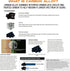 Scentlok Carbon Adsorber, Traps and Controls Odors for Hunting Gear