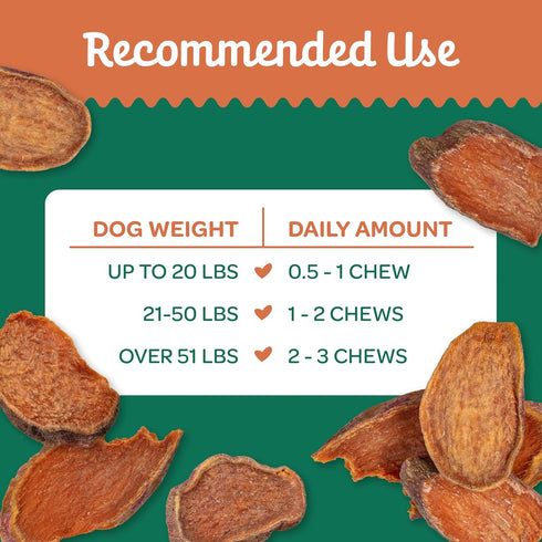 100% 8 oz Wholesome Pride Sweet Potato Chews All-Natural Single Ingredient Dog Treats