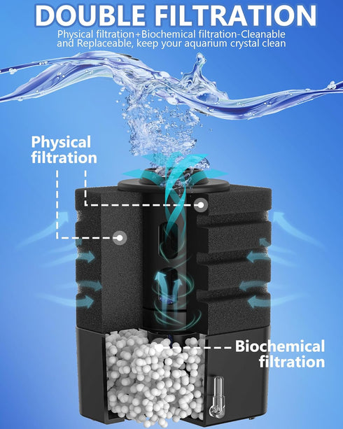 Aquarium Bio Sponge Filter, Super-Quiet Submersible Foam Filter, 1 Spare Sponge, Suits Tanks Up to 110 Gallon