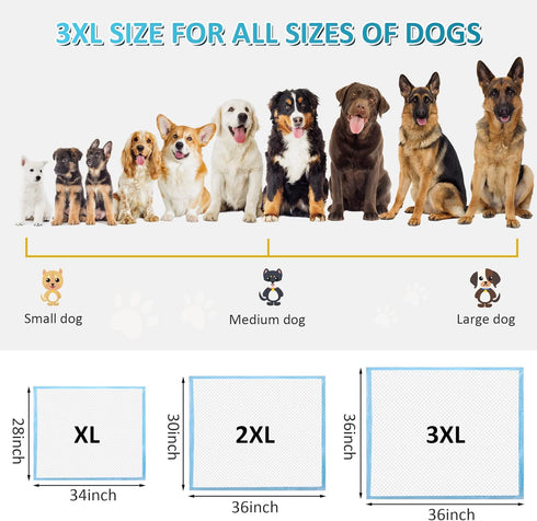 36"x36" Boscute Super Absorbent & Leak-Proof Jumbo Size Pet Training Dog Pee Pads, Thicken Quick Dry Disposable Puppy