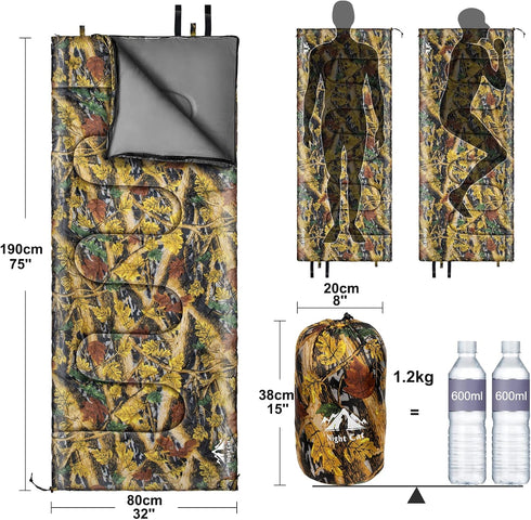 Night Cat Camping Sleeping Bag for Adults, 3 Seasons Portable Lightweight for Hiking, Indoor Outdoor, 5-15?