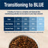 Blue Buffalo True Solutions Perfect Skin & Coat Natural Dry Dog Food, Salmon, 11-lb. Bag