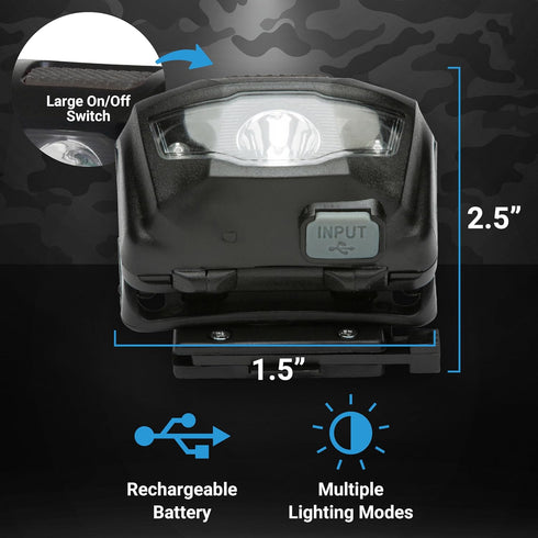 LED Tactical Helmet NVG Shroud Mounted Light