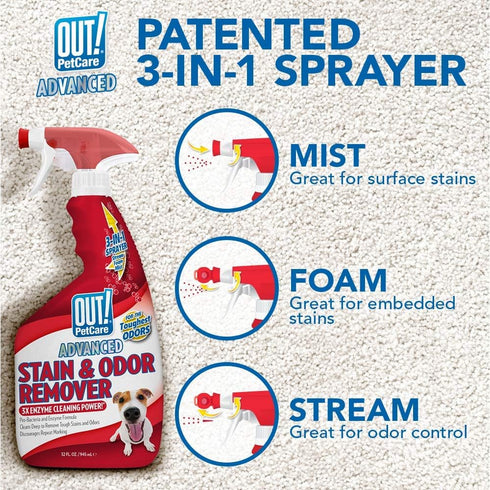 32 OUT! Advanced Stain and Odor Remover - Pet Stain and Odor Remover - Ounces