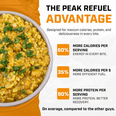Backpacking (2 Peak Refuel Butternut Dal Bhat | Freeze Dried and Camping Food | Amazing Taste & Quality | High Protein