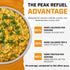 Backpacking (2 Peak Refuel Butternut Dal Bhat | Freeze Dried and Camping Food | Amazing Taste & Quality | High Protein