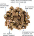 Crumps' Naturals Mini Trainers Semi Moist Beef 4.7oz