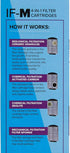 Top Fin 4-in-1 Internal Filter Cartridges IF-M (Medium) Refill for IF40 Internal Filter (2 Count).