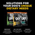 GO! SOLUTIONS Skin + Coat Care - Dry Dog Food, Duck Recipe with Grains for all life stages, 3.5 lb