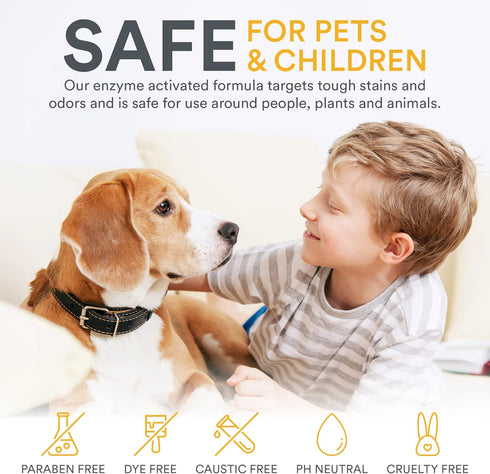 Pet Stain and Odor Remover - Enzyme Cleaner for Tough Stains, Carpet Stain Remover for Dog Urine and Cat Pee