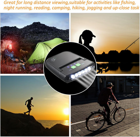 Mudder LED Clip on Cap Lights, USB Rechargeable Waterproof Ultra Bright Hat Flashlight for Fishing Camping