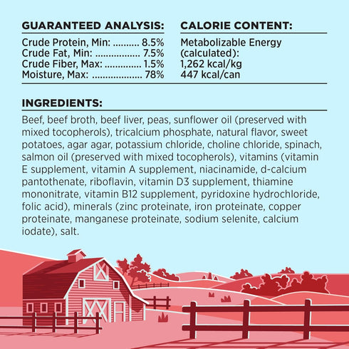 BIXBI Liberty Grain-Free Canned Wet Dog Food, Beef Recipe, 12.5 oz Cans (Pack of 12)