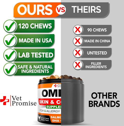 Omega 3 for Dogs - Skin and Coat Supplement, Fish Oil Chews for Allergy Relief, Anti-Shedding, Dry Skin Treatment - 120
