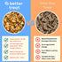 A Better Treat Freeze Dried Salmon Dog Treats - Wild Caught, Gluten Free, High Protein, Made in The USA
