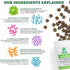 Doggie Dailies Probiotics for Dogs, Advanced Probiotics with Prebiotics, Supports Immune System and Digestive Health