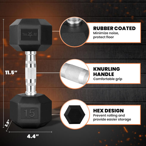 Yes4All Chrome Grip Encased Hex Dumbbells – Hand Weights With Anti-Slip 05-50 LBS Single by Yes4All